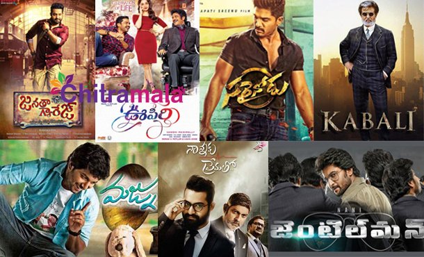 Telugu Movie Hits and Flops 2016