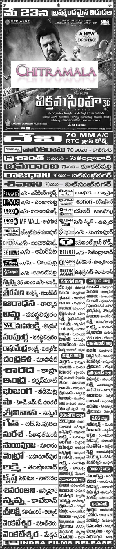 Vikrama-Simha-Theaters-List