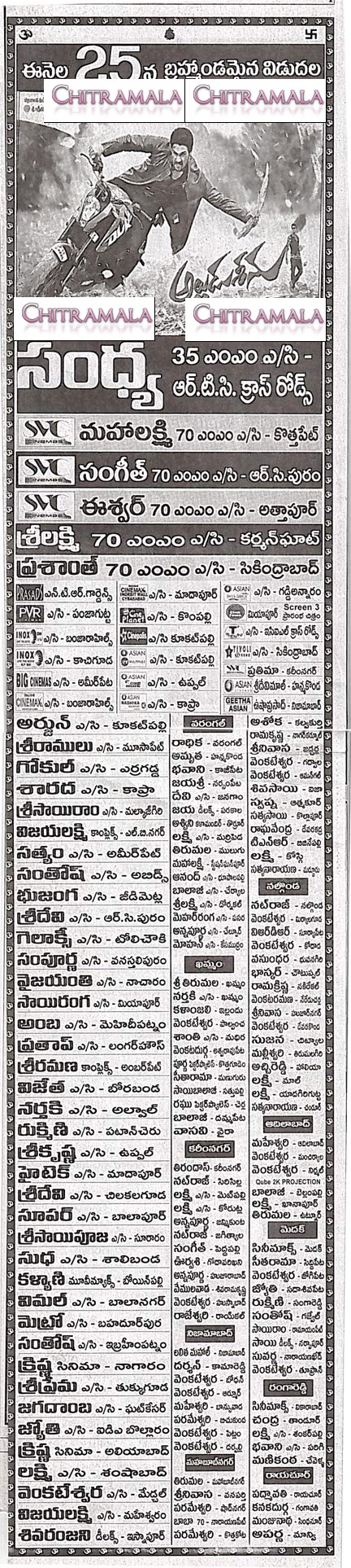 Alludu-Seenu-Hyderabad-Theaters-List