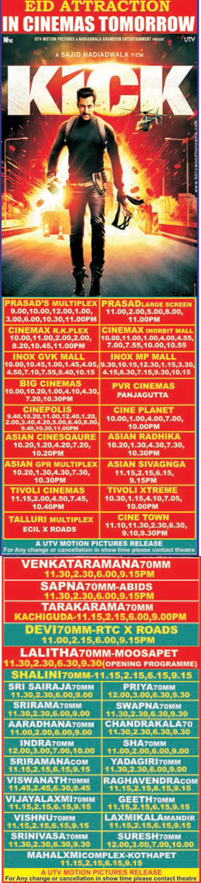 Salman-Khan-Kick-Hyderabad-Theaters-List