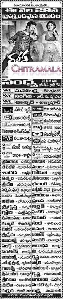Rabhasa-Hyderabad-Theatres-List