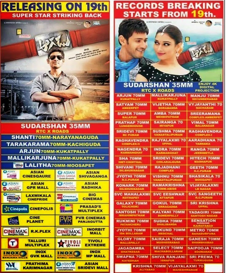 Aagadu Movie Theaters List