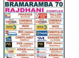 Pataas Hyderabad Theaters List