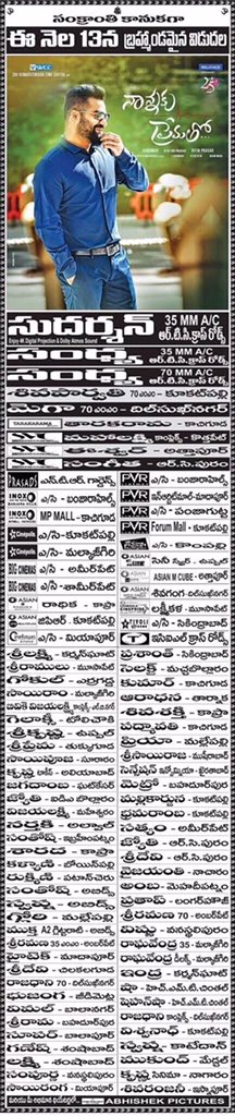 Nannaku Prematho Theaters List