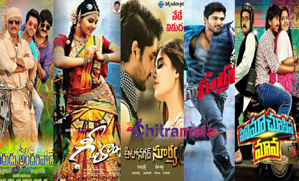 Highest TRP Rating Movies