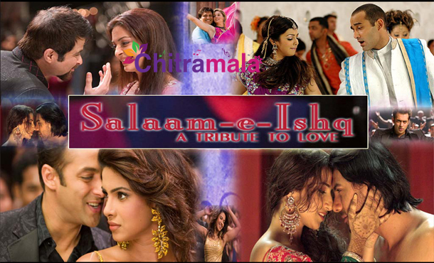 Abraham in Salaam-e-Ishq A Tribute to Love