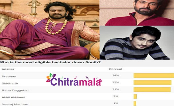  bachelors of South Indian Film Industry